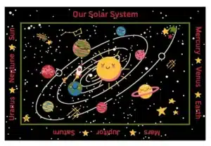 Solar System Classroom Kids Rug